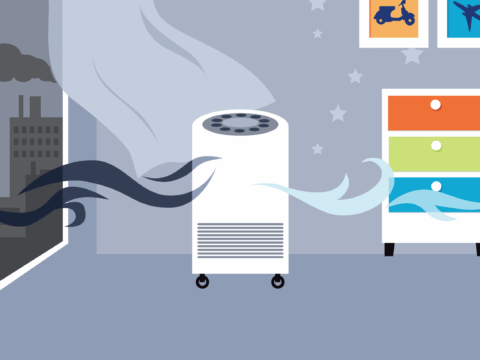 Indoor Air Quality solutions